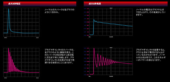 vY}_CNg dr